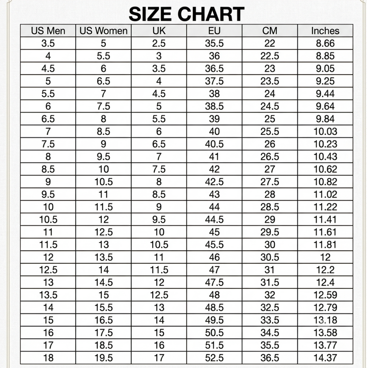 A size chart table with columns labeled US Men, US Women, UK, EU, CM, and Inches, headed by the title 'SIZE CHART'.